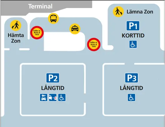 Karta över kundparkering Örebro Airport